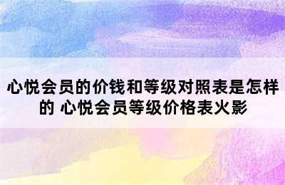 心悦会员的价钱和等级对照表是怎样的 心悦会员等级价格表火影